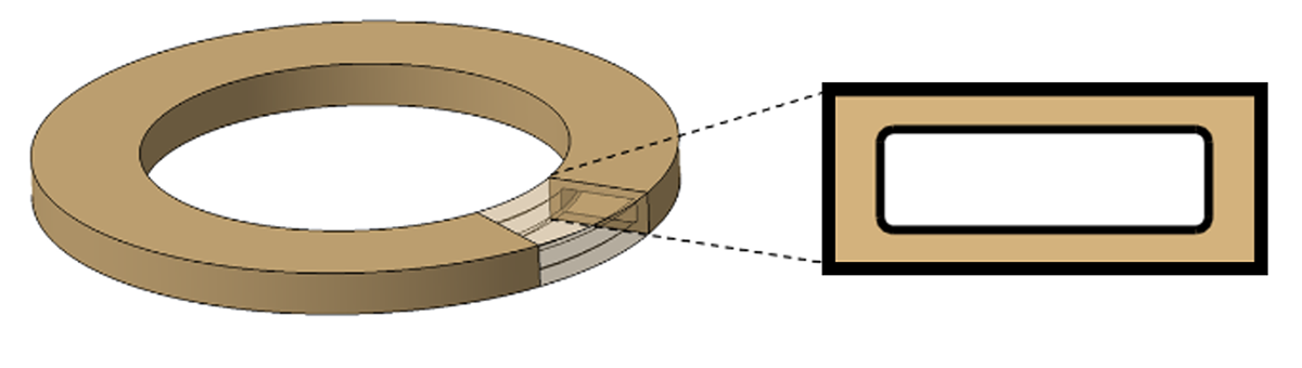 Fig.11　Analytical model of ring-shaped hollow spring element.